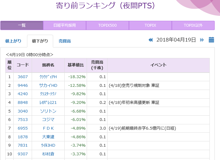 24日18時まで！最終値下げ！ NTTビジネスホンαZXSMタイプ新品料金 価格表 見積り歓迎 設置