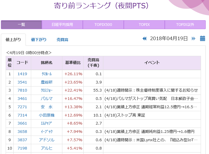 いいねにお応えして、大サービス土曜日まで限定で大幅値引き致します。 h9523b155.jpg