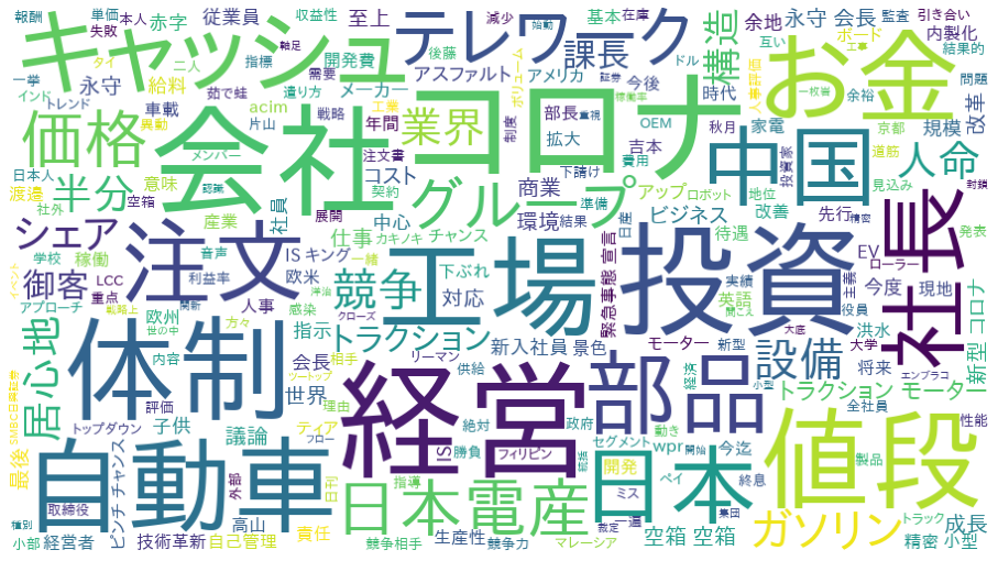 日電産の説明会のテキストマイニング