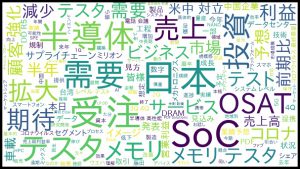 ※アドバンテストの決算説明会のテキストマイニング