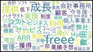 ※フリーの決算説明会のテキストマイニング