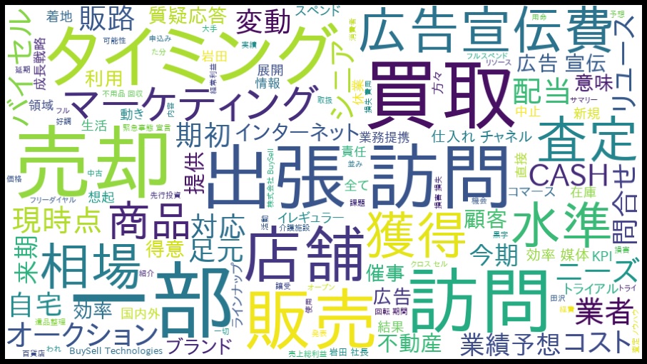 深読み説明会 バイセルテクロジーズ 出張買取の減少をアプリ Cash で補えるか焦点に 株式マーケット Quick Money