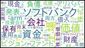 ※ソフトバンクGの決算説明会のテキストマイニング