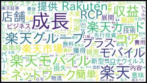 ※楽天の決算説明会のテキストマイニング