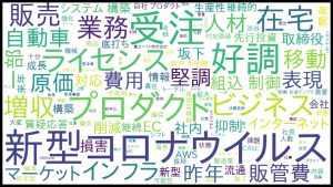 ※富士ソフトの決算説明会のテキストマイニング