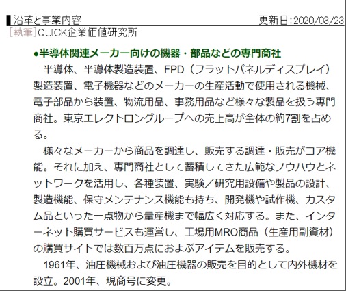 沿革と事業内容