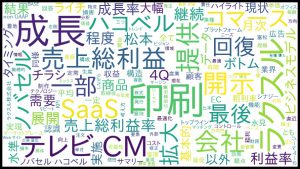 ※ラクスルの決算説明会のテキストマイニング