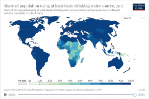 ※安全な水へのアクセスが住居から30分圏内に確保されている人々の人口に対する割合（2015年）