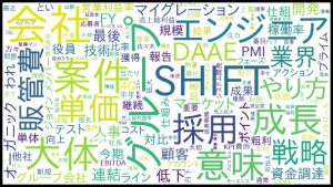 ※ＳＨＩＦＴの決算説明会のテキストマイニング