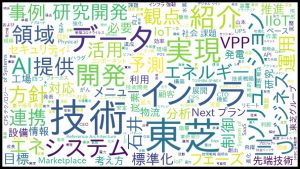 ※東芝の技術戦略説明会のテキストマイニング