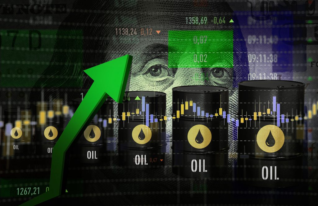 WTI_Crude Oil, Fossil Fuel, Price, Growth, Graph