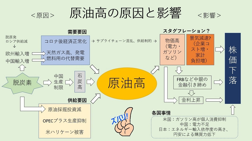 上がる株　下がる株が30分でわかる山中式数理投資法　究極の株価分析　必勝法 あす上がる株 2024年4月24日（水）に上がる銘柄 ～最新の日本