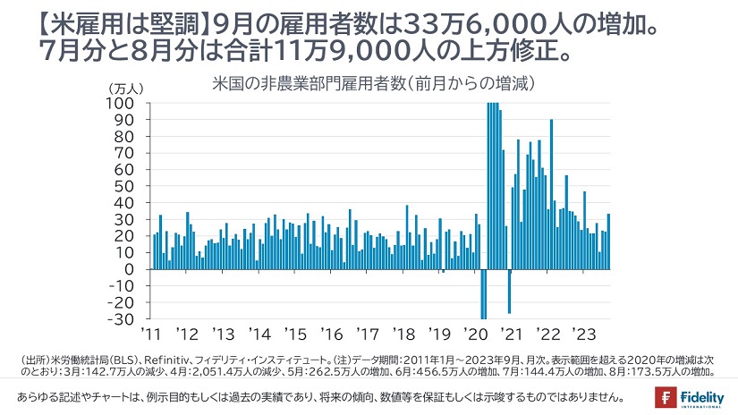 【米雇用は堅調】