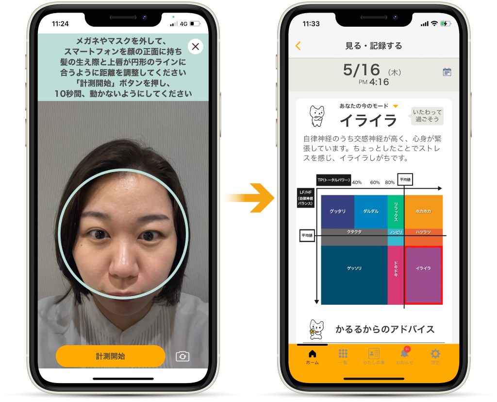 裁断済:自律神経機能検査 自律神経バランス分析「TAS9VIEW（タスナインビュー）」｜臨床