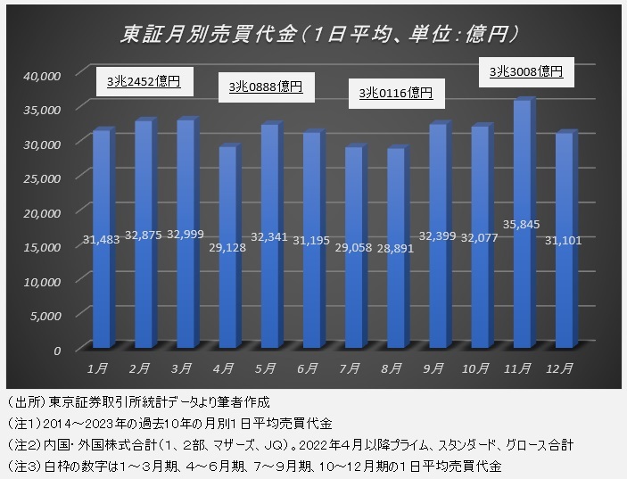 夏休みにいかがですか。取引中 古かっ