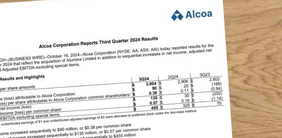 アルコア株が時間外取引で上昇　7～9月、1株利益が市場予想上回る