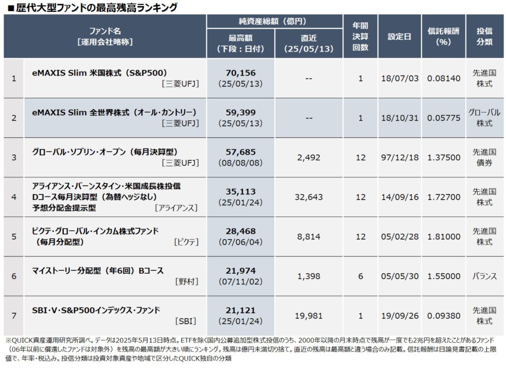 スペイン直輸入◆特大シージョ　黒白（訳あり値引き） スペイン直輸入◇特大シージョ 黒白（訳あり値引き） - メルカリ